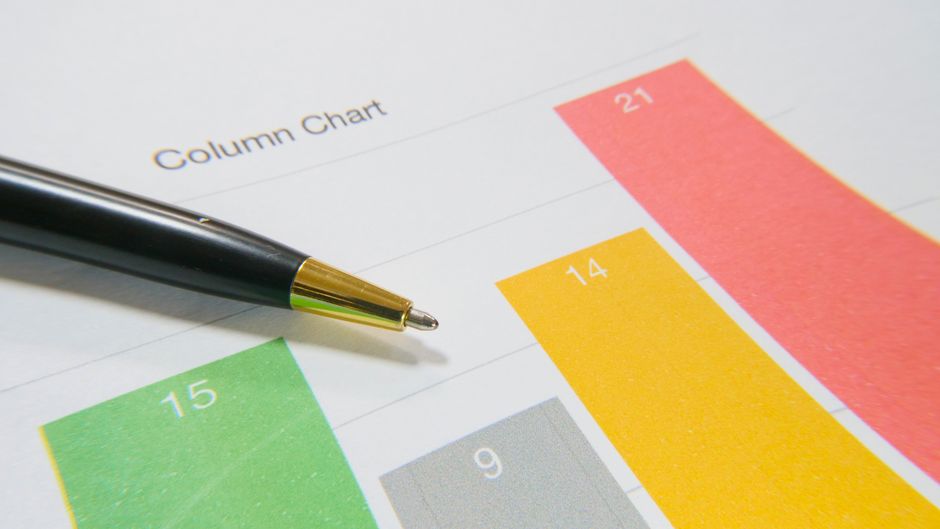 Financial analysis documents with a bar chart