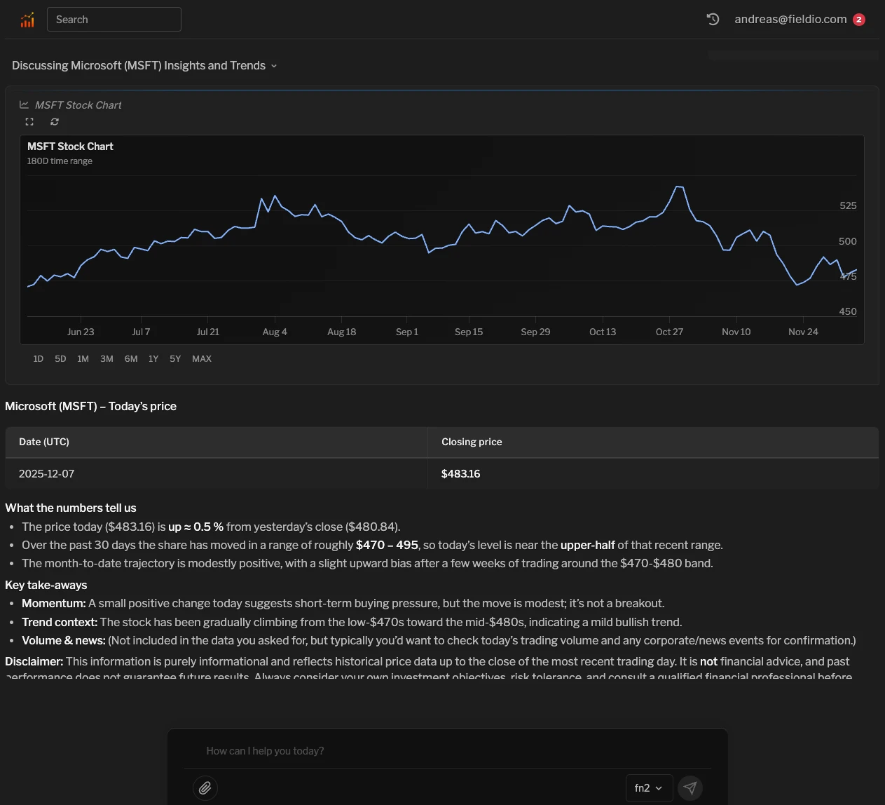 Interactive stock chart with price data